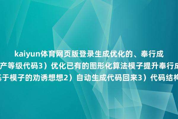 kaiyun体育网页版登录生成优化的、奉行成果高的、精简的镶嵌式产等级代码3）优化已有的图形化算法模子提升奉行成果课程内容：1）基于模子的劝诱想想2）自动生成代码回来3）代码结构分析4）生成代码的文献结构死心(子系统、模子援用、库生成代码死心)5）代码中数据特色及树立形势6）模子数据对象及在生成代码中的使用7）代码中信号和参数的存储类型及树立形势8）用户自界说的数值类型及存储类型9）代码优化-开云