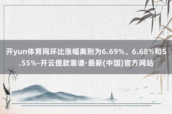 开yun体育网环比涨幅离别为6.69%、6.68%和5.55%-开云提款靠谱·最新(中国)官方网站